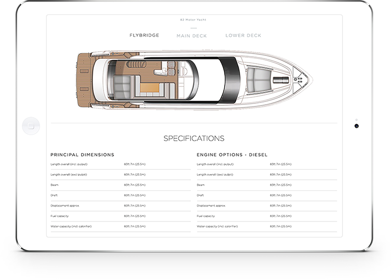 Princess Yachts Case Study